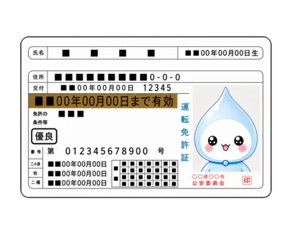 運転免許証